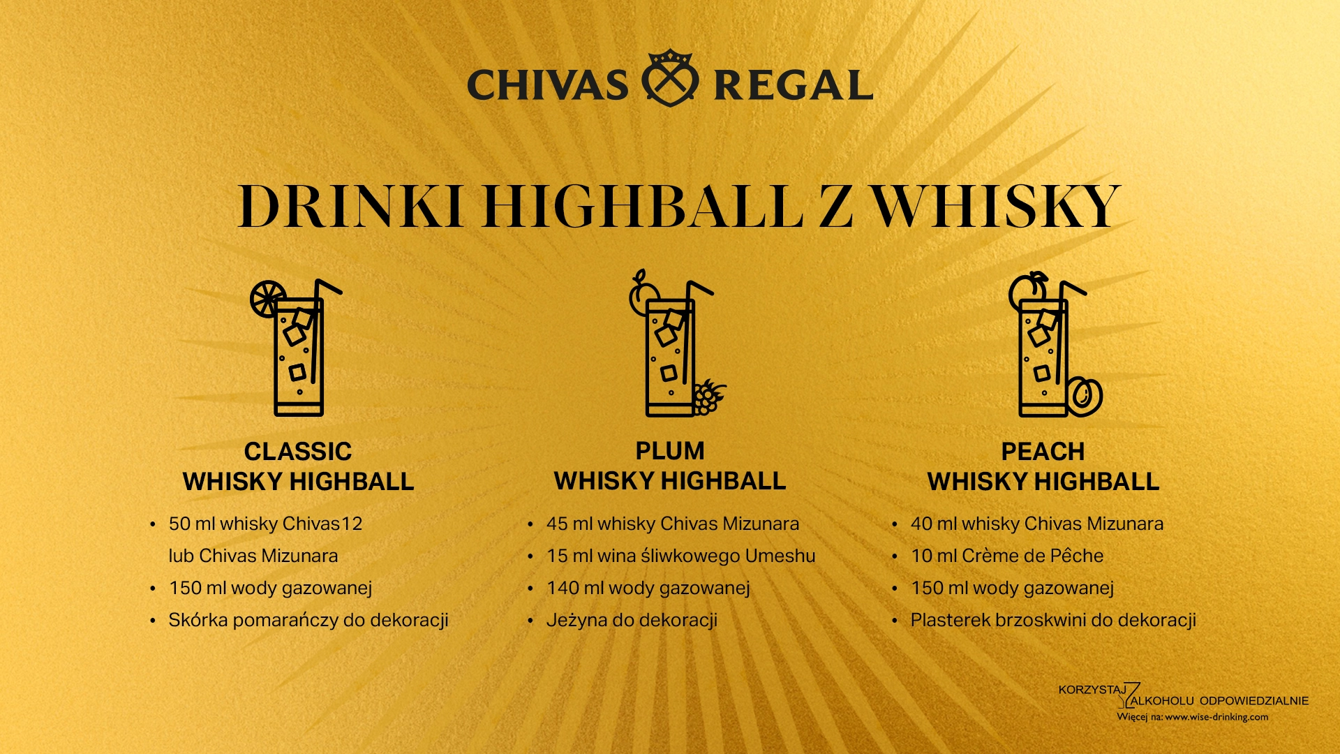 Highball drinki z whisky Chivas