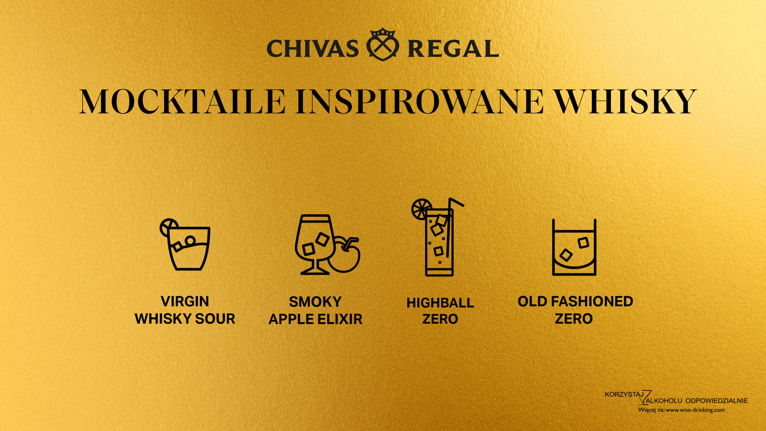 Drinki bezalkoholowe od Chivas Regal
