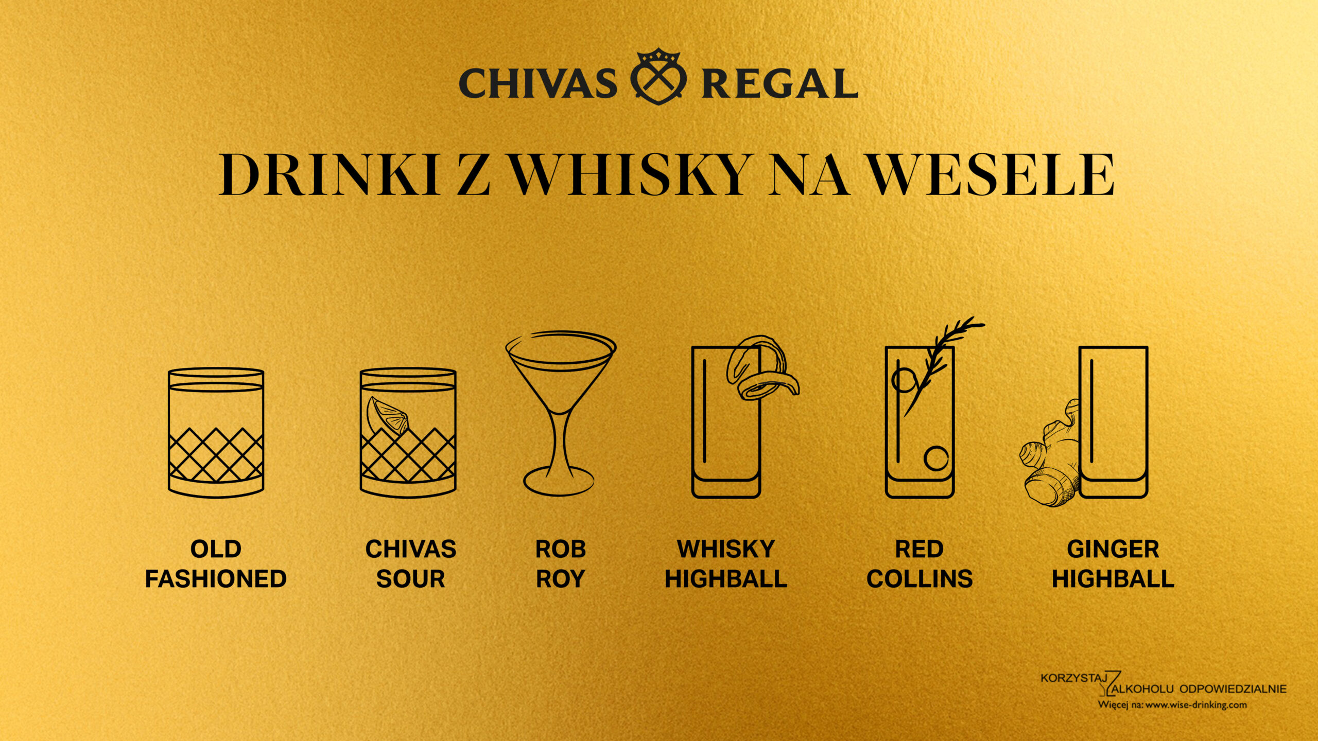 Drinki z whisky na wesele