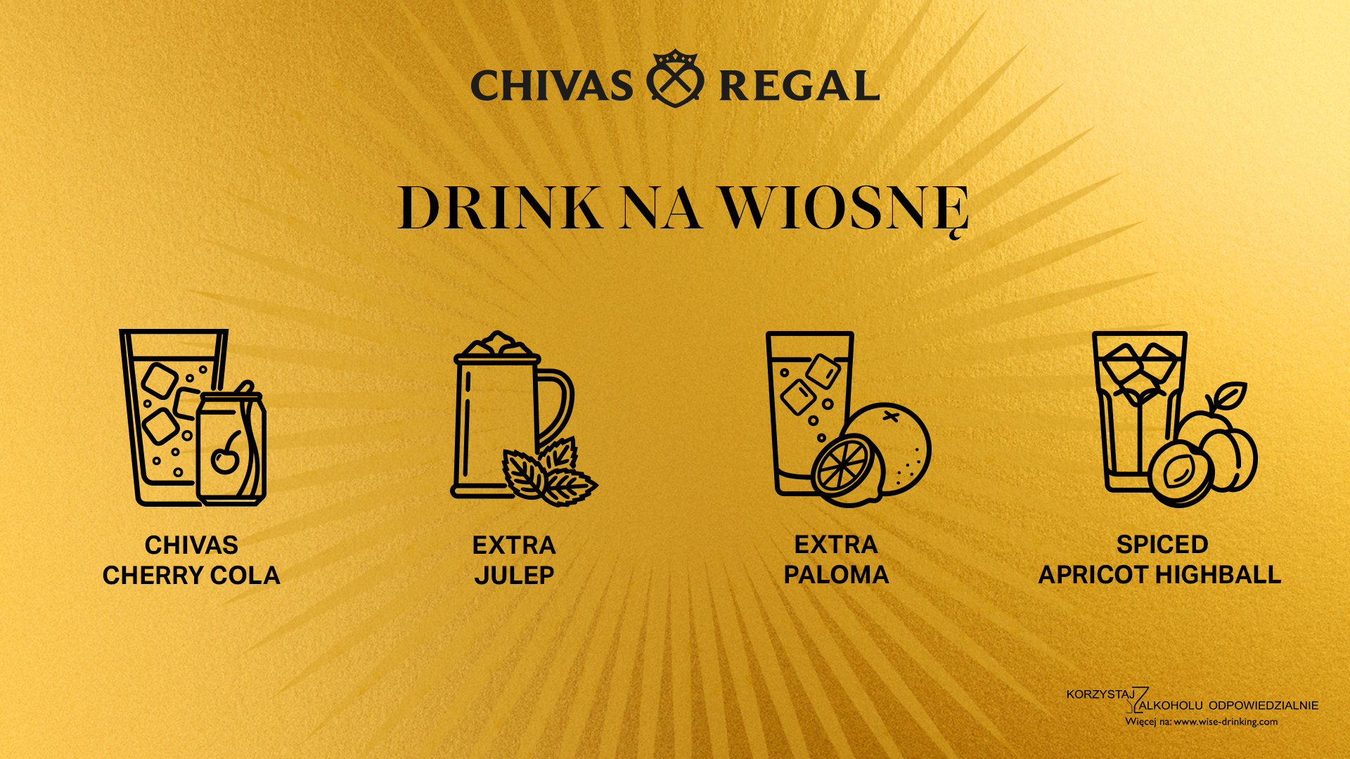 Wiosenne drinki z whisky Chivas Regal